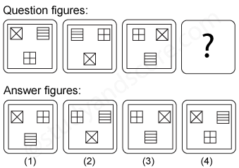 Non verbal reasoning, Series practice questions with detailed solutions, Series question and answers with explanations, Non-verbal series, series tips and tricks, practice tests for competitive exams, Free series practice questions